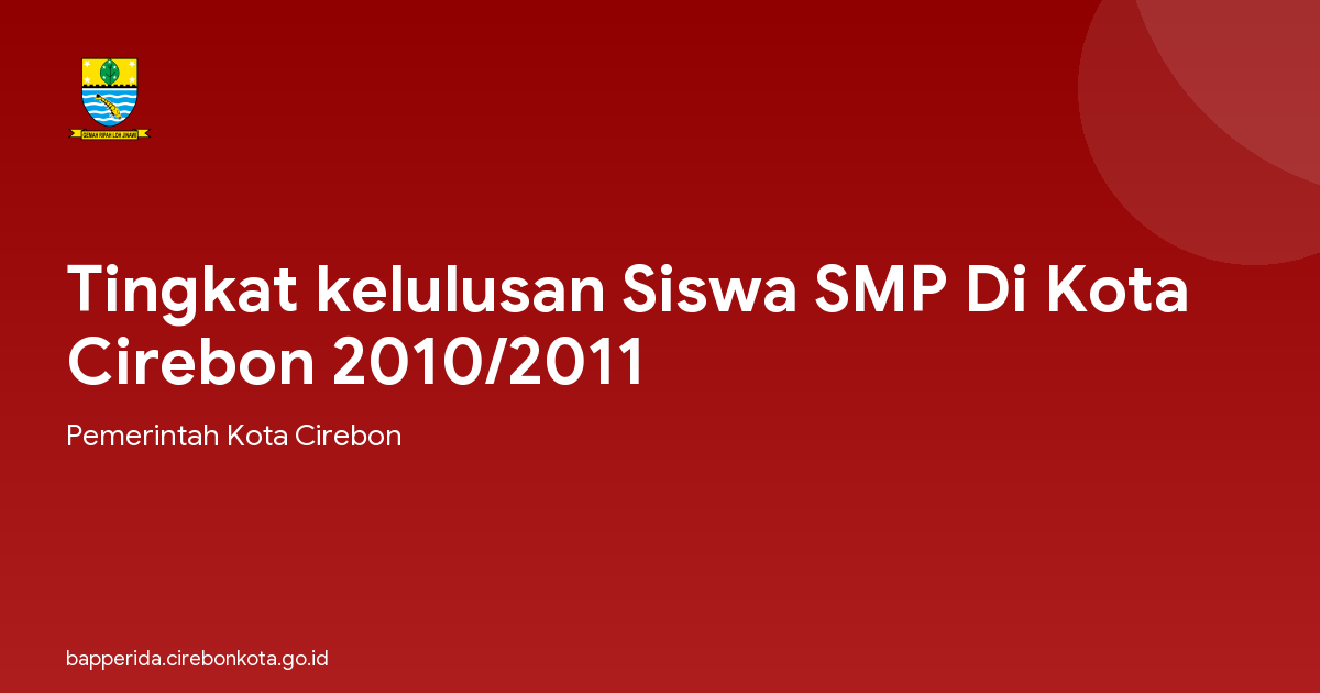 Tingkat kelulusan Siswa SMP Di Kota Cirebon 2010/2011