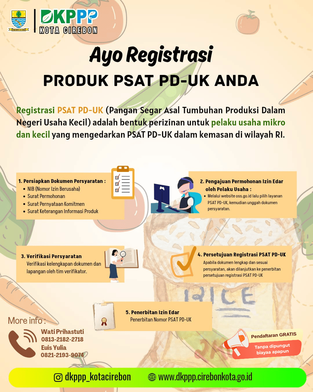 Registrasi Nomor PSAT PD-UK